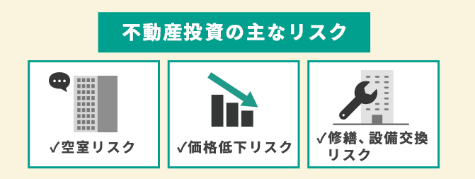 不動産投資の主なリスク